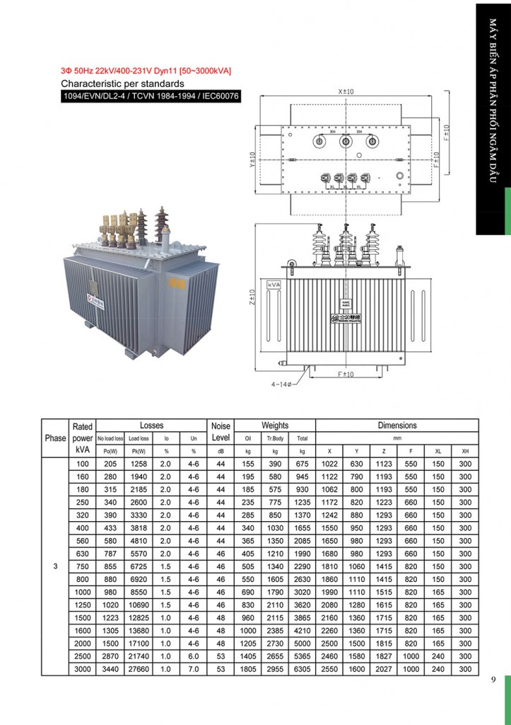 Máy biến áp shihlin 3P phân phối ngâm dầu