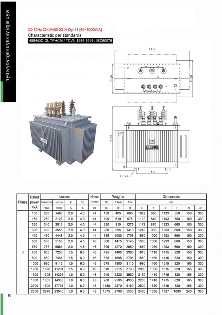 Máy biến áp shihlin 3P phân phối ngâm dầu