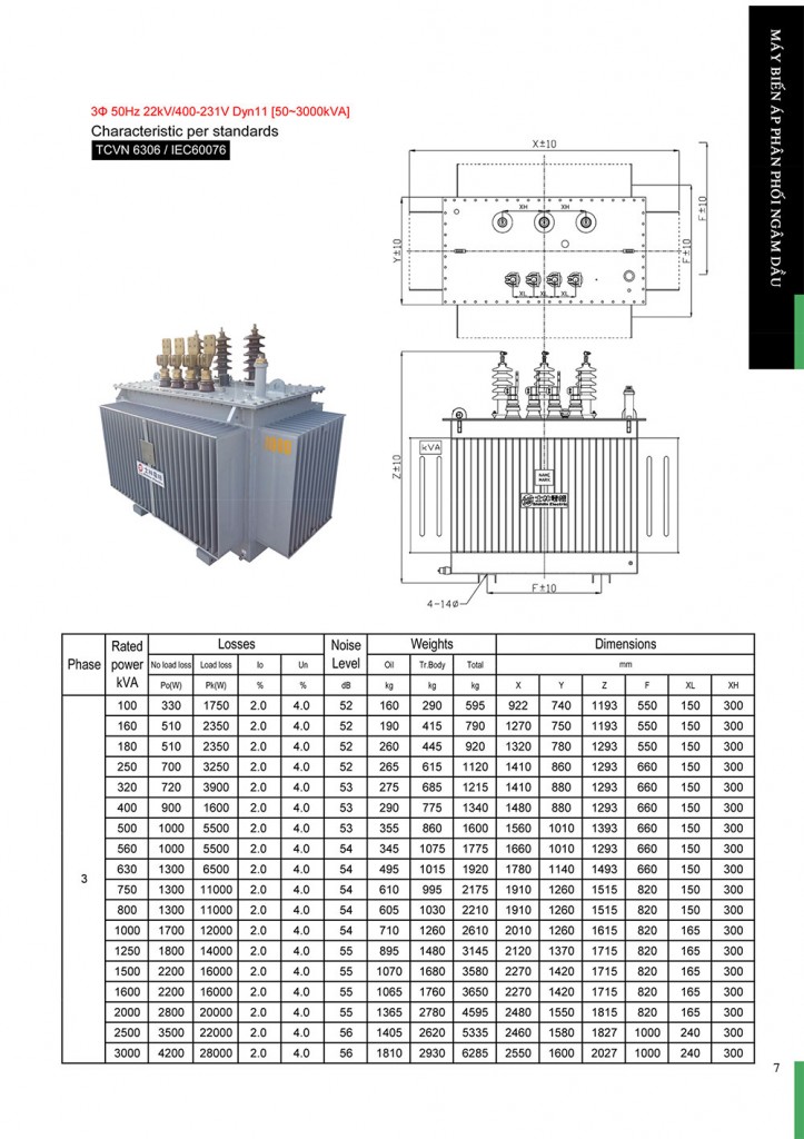 Máy biến áp shihlin 3P phân phối ngâm dầu